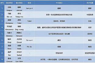 188bet手机投注网站截图2